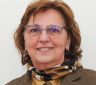 Nora Mas Nora Mas