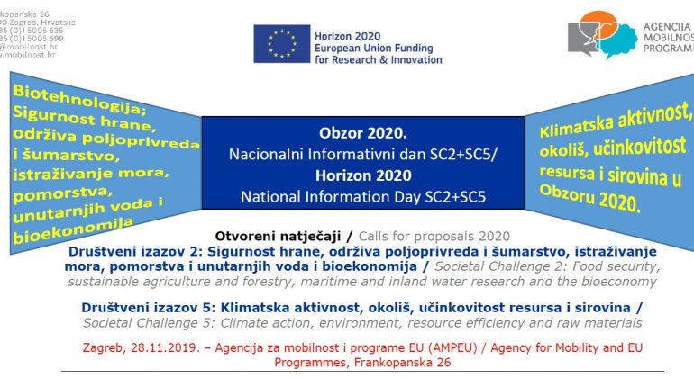 Informativni dan za Obzor 2020; društveni izazovi 2 i 5