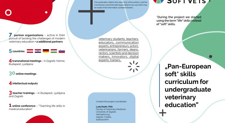 Uspješno završen Erasmus+ projekt “SOFTVETS” Uspješno završen Erasmus+ projekt “SOFTVETS”