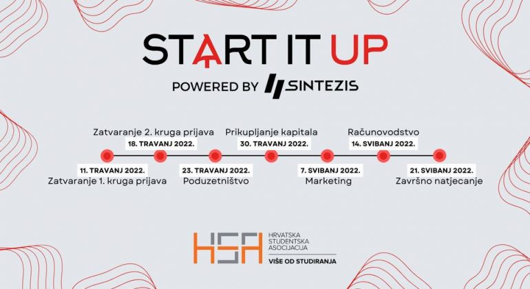 Studentsko natjecanje Start It Up Studentsko natjecanje Start It Up