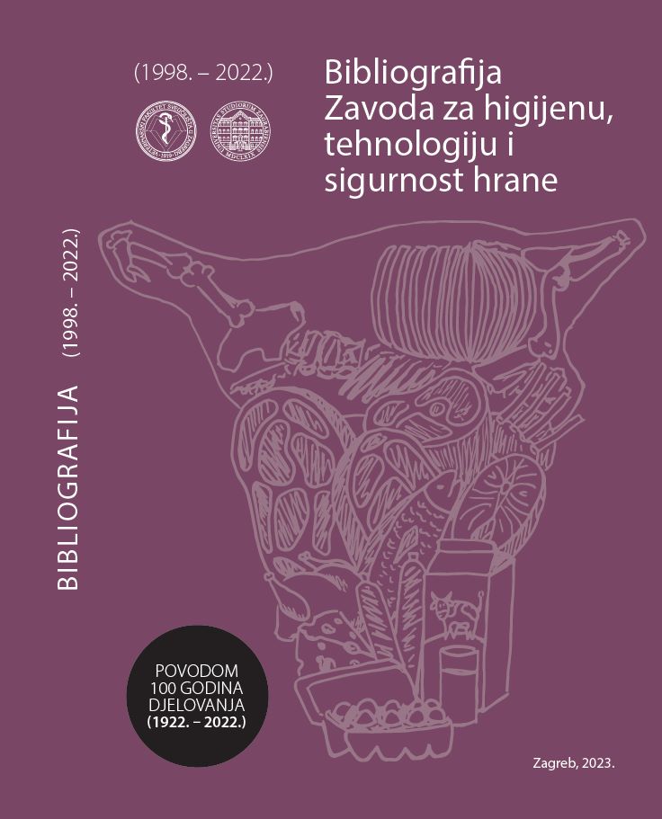 Bibliografija Zavoda za higijenu, tehnologiju i sigurnost hrane