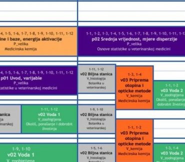 Course Schedule for Summer Semester 2023-2024 Academic Year